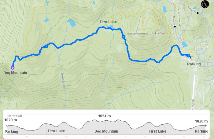 マウントシーモア駐車場からドッグマウンテンハイキング ルートと標高データ