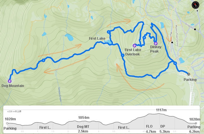 マウントシーモア駐車場からドッグマウンテンハイキング ルートと標高データ