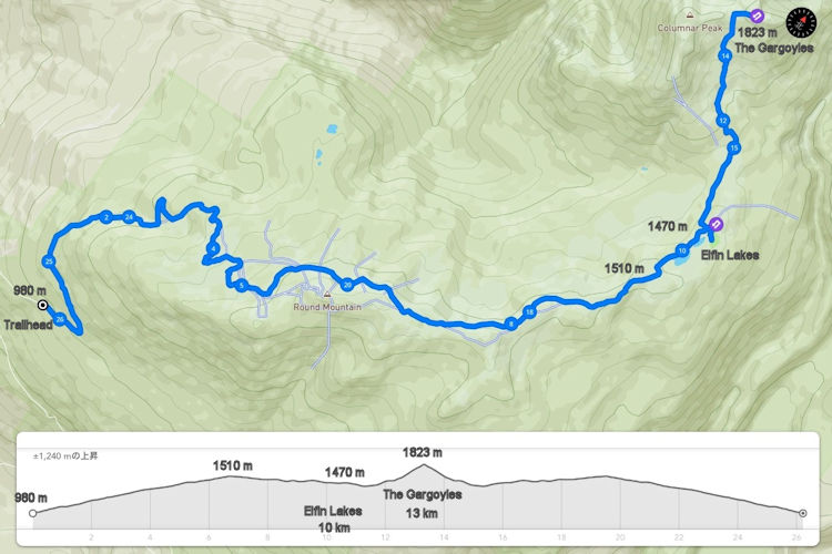 The Gargoyles ガーゴイルズトレイルのルートマップと標高データ