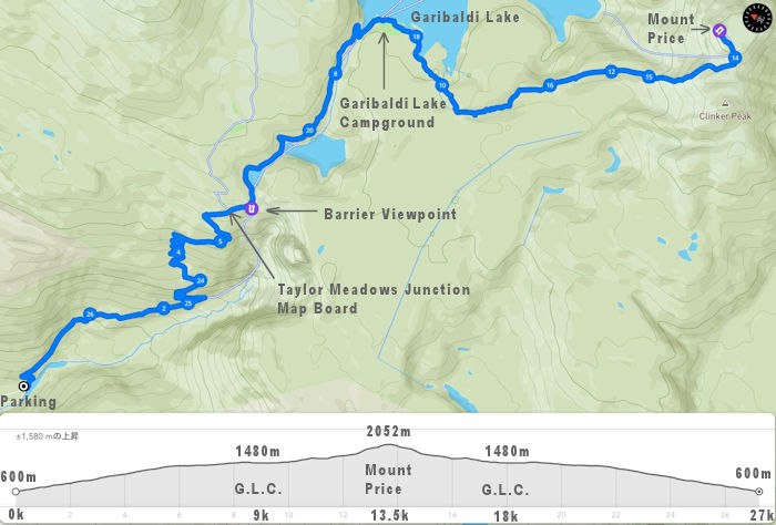 全体図　マウントプライス Mount Price トレイル　ルートマップと標高データ
