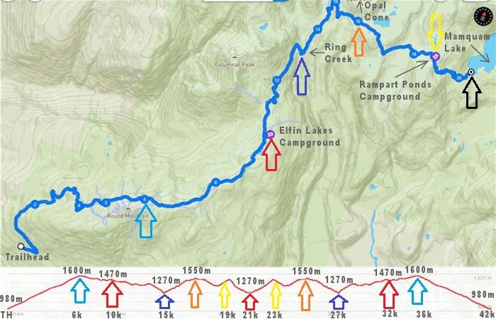 トレイルヘッドから Opal Cone オパールコーンのルートマップと標高データ